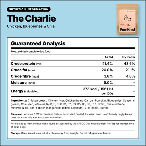 The Charlie