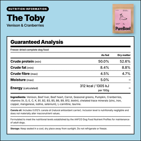The Toby